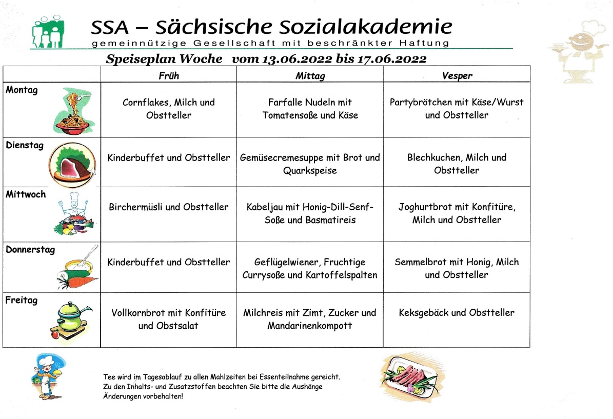 Speiseplan KW24